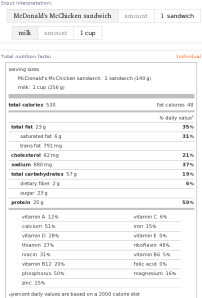 wolfram about nutrition